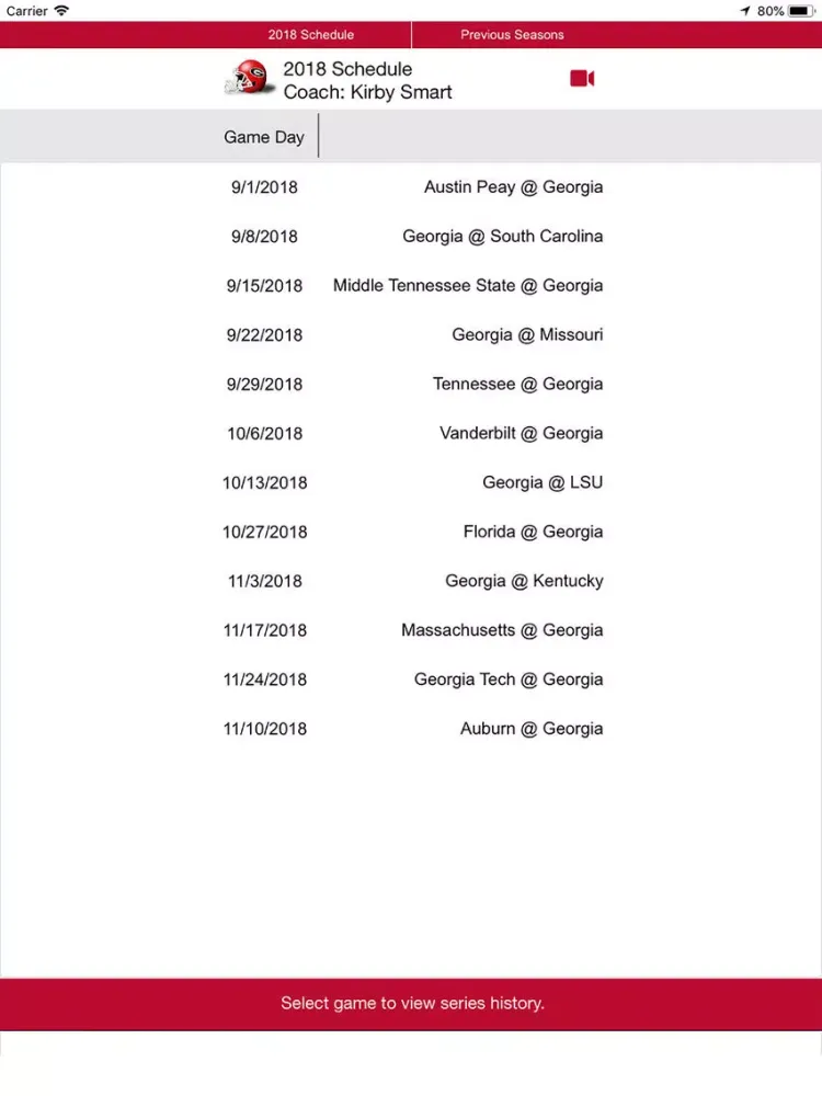 تصاویر Georgia Football 1902-2018 iPad 
