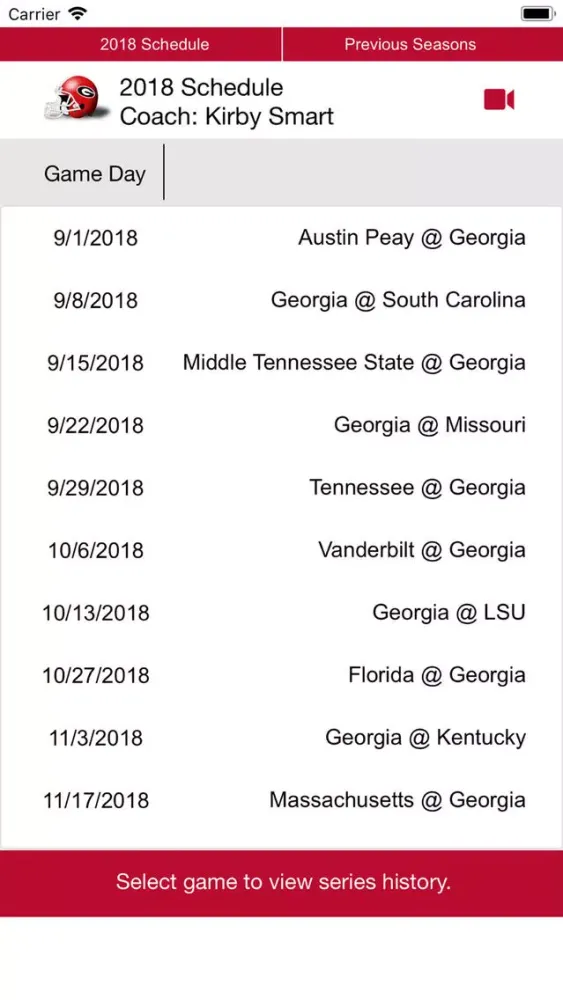 تصاویر Georgia Football 1902-2018