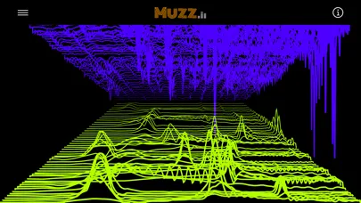 Capturas de pantalla de Muzz - Audio Spectrum Analyzer