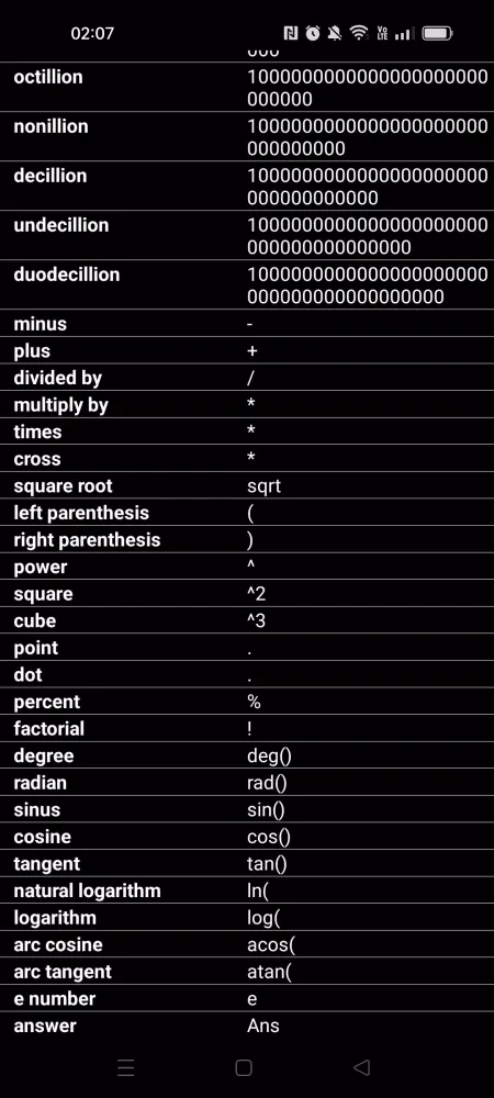 Vocal Calculator Screenshots