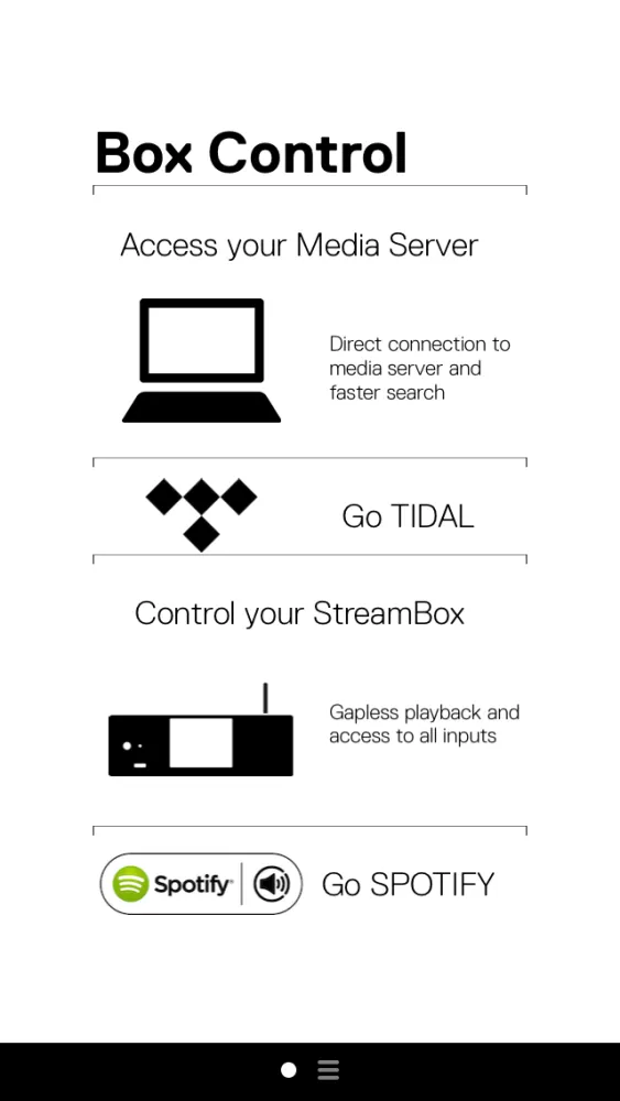 ภาพหน้าจอของ Box Control