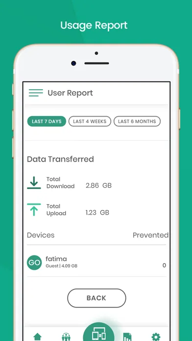Audra - Digital Wellness Screenshots