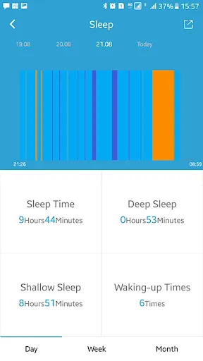 صور August Pulse