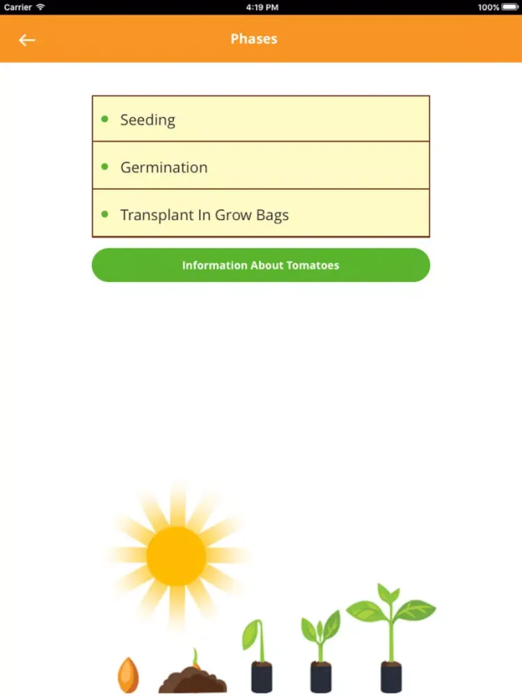 Capturas de pantalla de Green Thumb Box iPad 