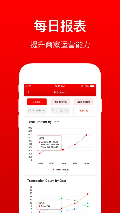 redpayments سکرین شاٹس