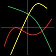 Mathematics