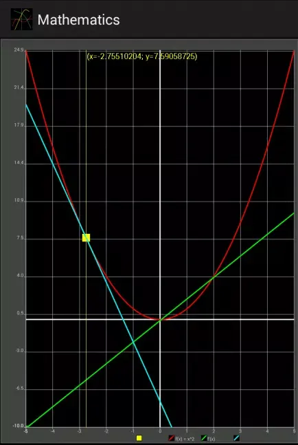 Mathematics Screenshots