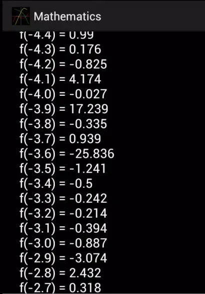 Mathematics Screenshots