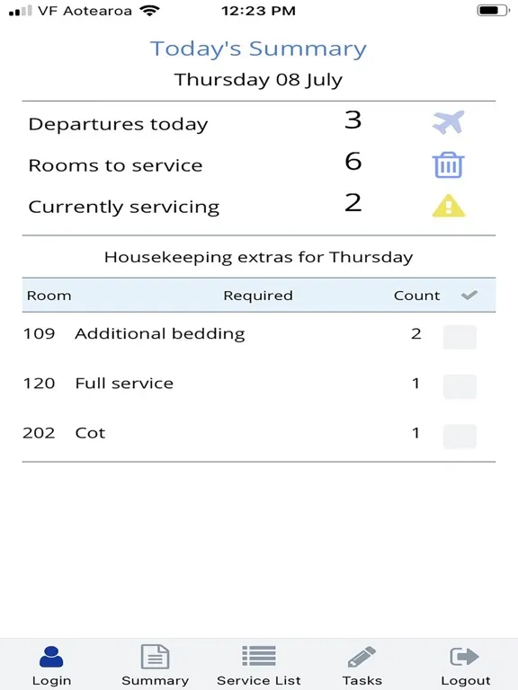 تصاویر Callista Aurelian Housekeeping iPad 