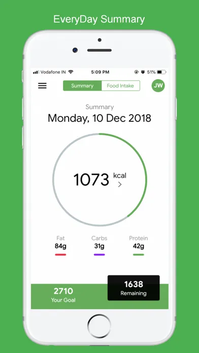 تصاویر Calco - Calorie Calculator