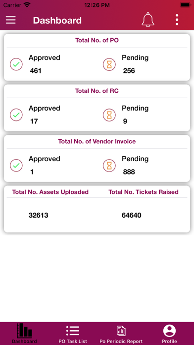 IPMS ERP سکرین شاٹس