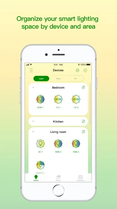 تصاویر Future Smart BLE