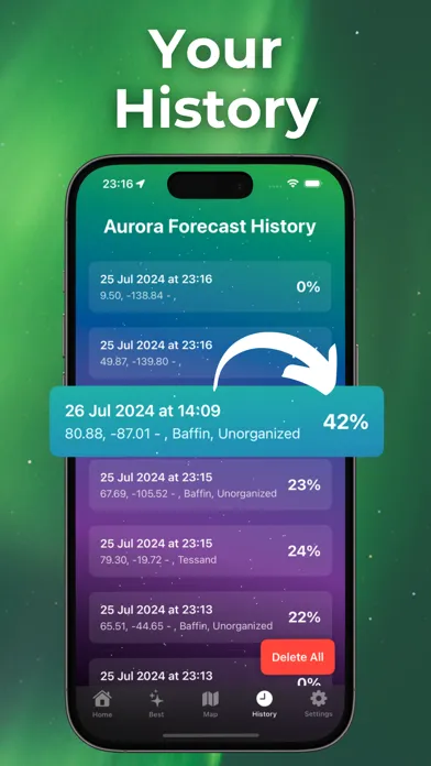 Aurora Forecast Tracker 스크린샷