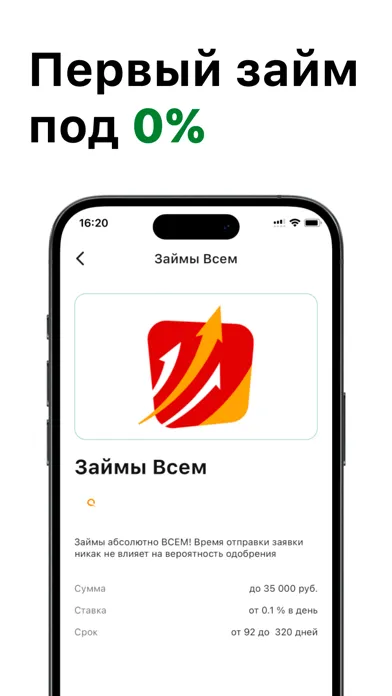 Tangkapan skrin Aurus Займ: займы до зарплаты