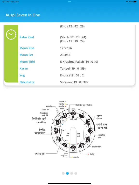 Скриншоты Auspi Seven In One iPad 