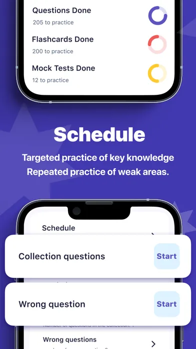 Citizenship Test 2022 Screenshots