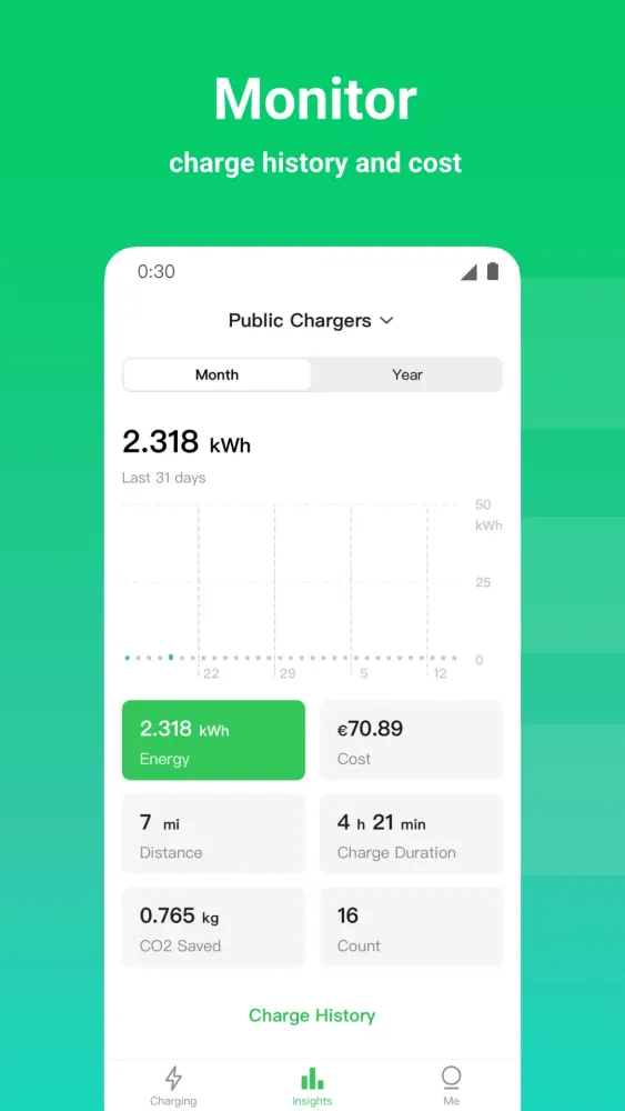 صور Autel Charge
