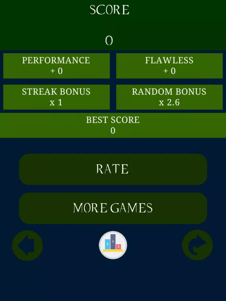 Captures d'écran de Trivia for Supernatural - Fan quiz for the American fantasy horror TV series iPad 