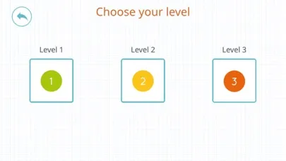 Social Handy — AMIKEO APPS سکرین شاٹس