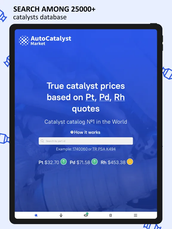 ภาพหน้าจอของ Auto Catalyst Market Catalog iPad 