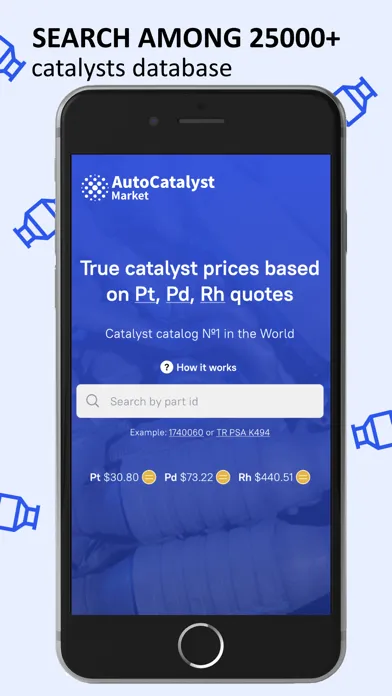 ภาพหน้าจอของ Auto Catalyst Market Catalog