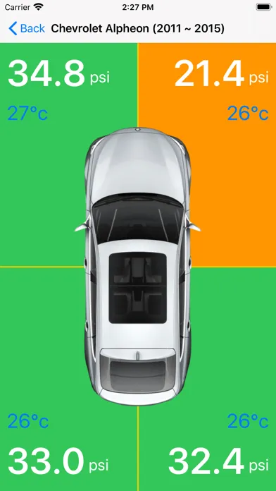 Tangkapan layar AutoCloud TPMS