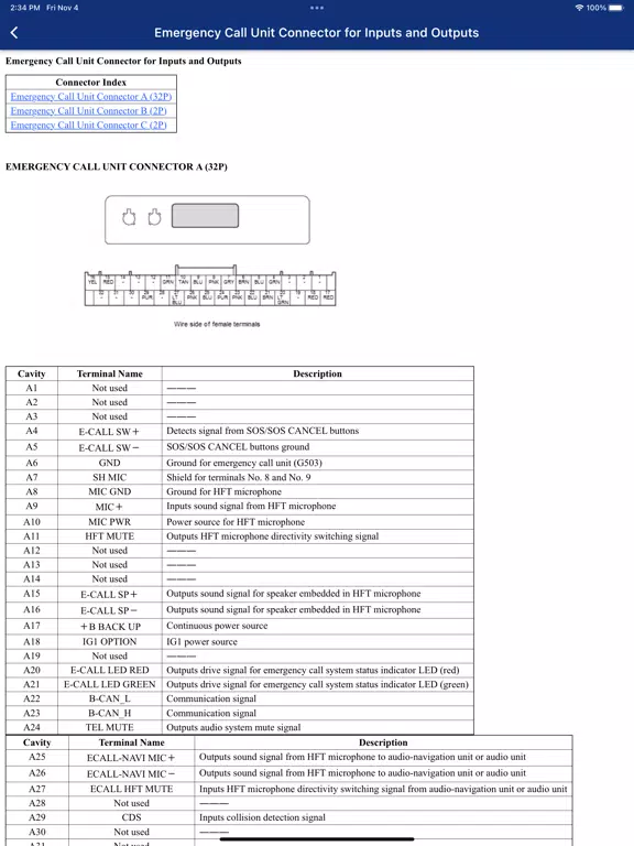 Zrzuty ekranu DRCAR - OBD DATA iPad 