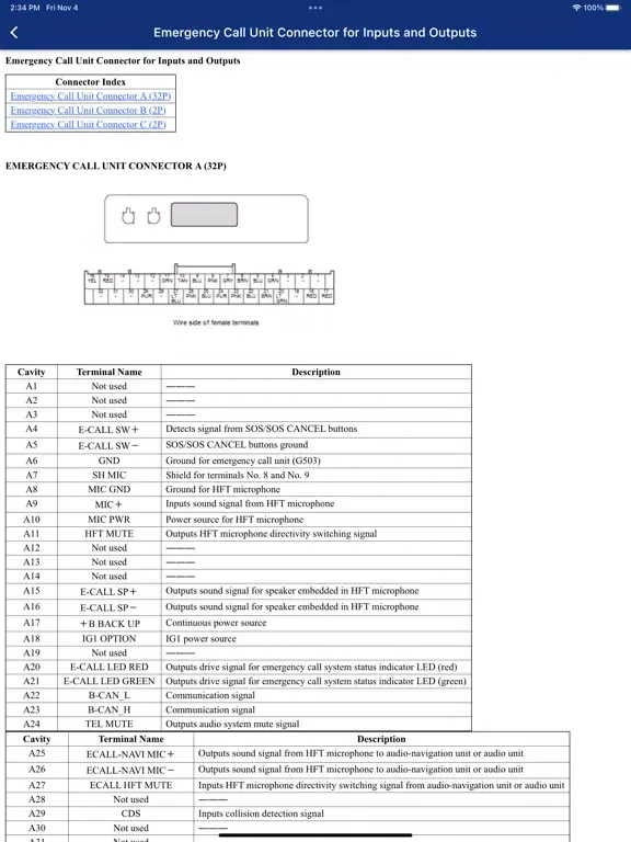 Capturas de tela do DRCAR - OBD DATA iPad 