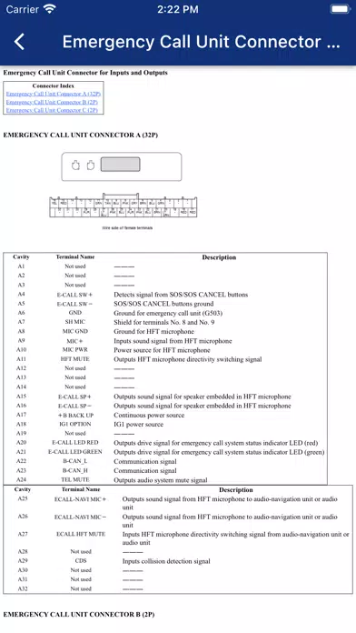 Zrzuty ekranu DRCAR - OBD DATA