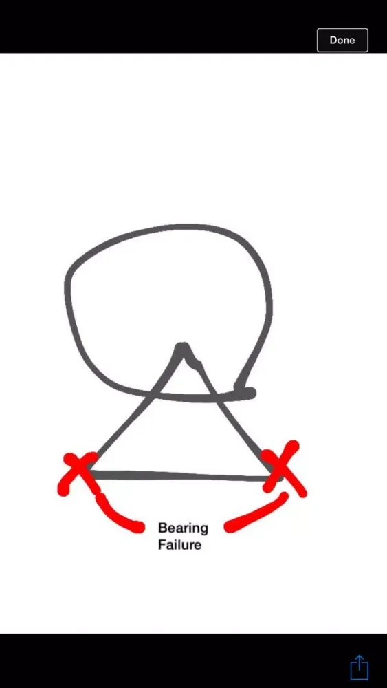 Help Chain - Realtime & Remote Problem Solving 스크린샷
