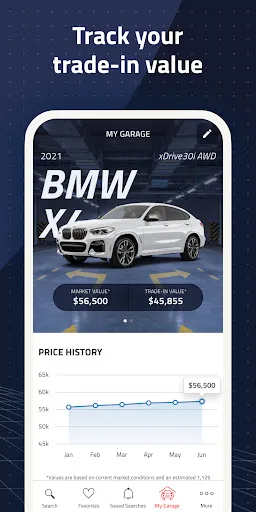 Autolist: Used Car Marketplace Screenshots