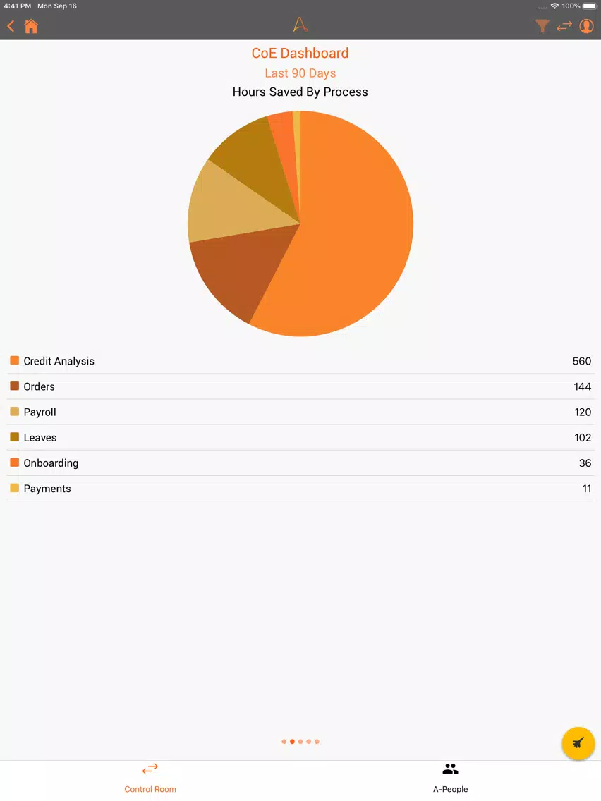 Tangkapan skrin Automation Anywhere Mobile iPad 