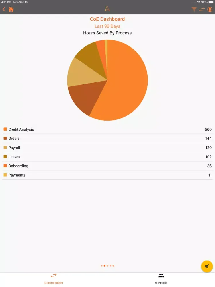 Capturas de tela do Automation Anywhere Mobile iPad 