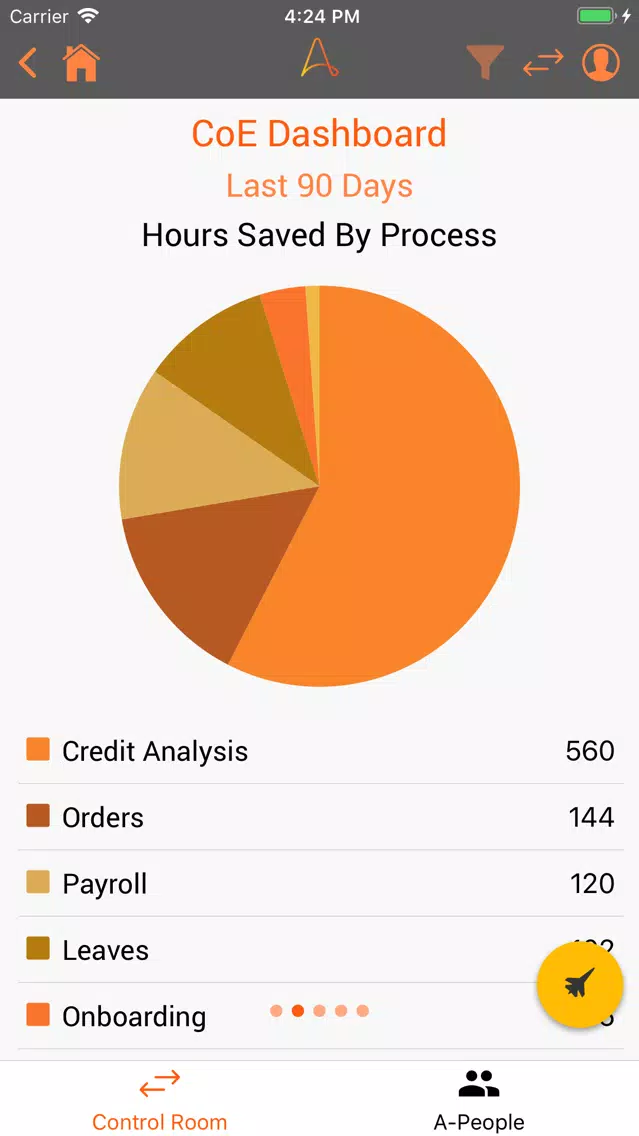 Tangkapan skrin Automation Anywhere Mobile