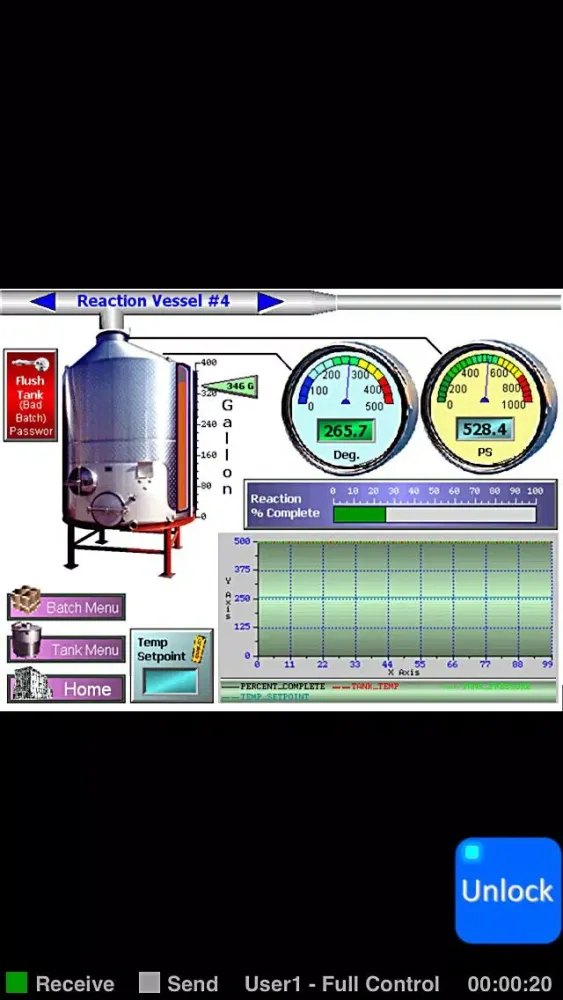 Скриншоты Remote HMI