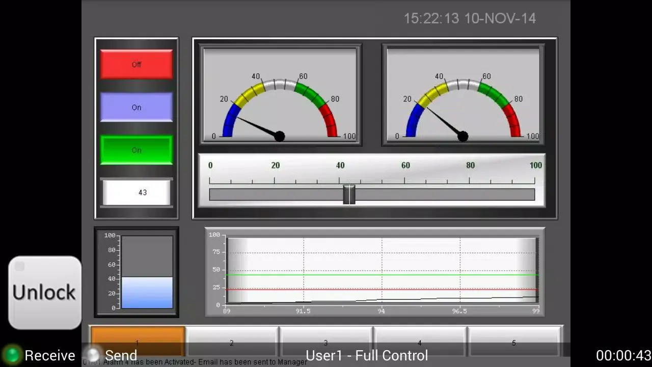 Скриншоты Remote HMI