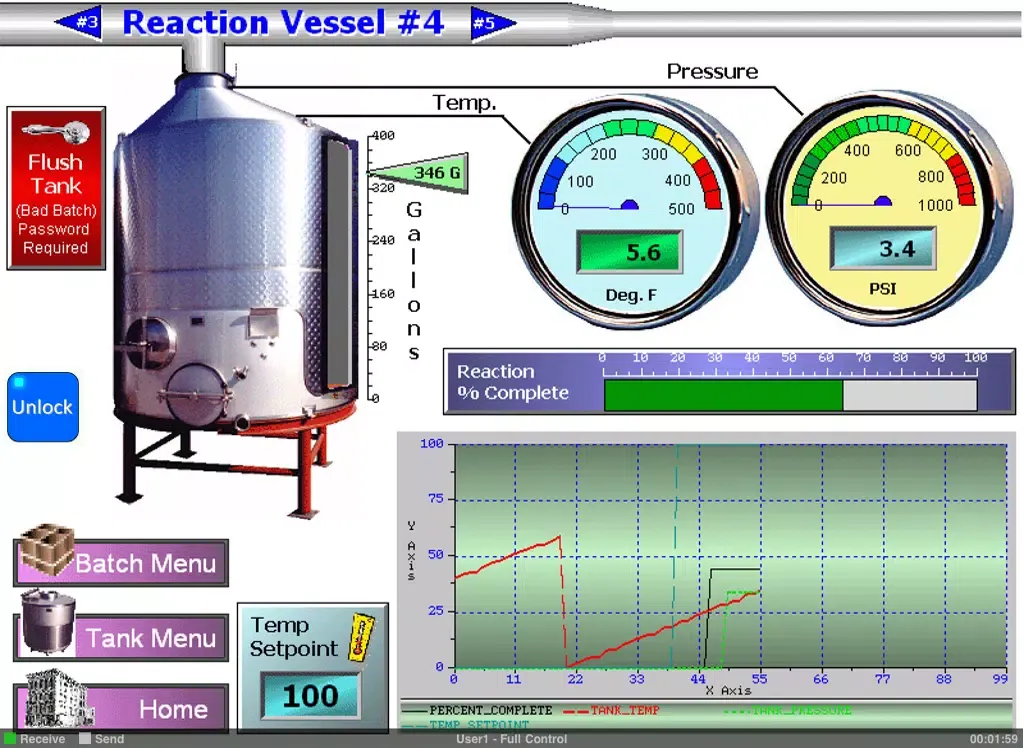 Скриншоты Remote HMI