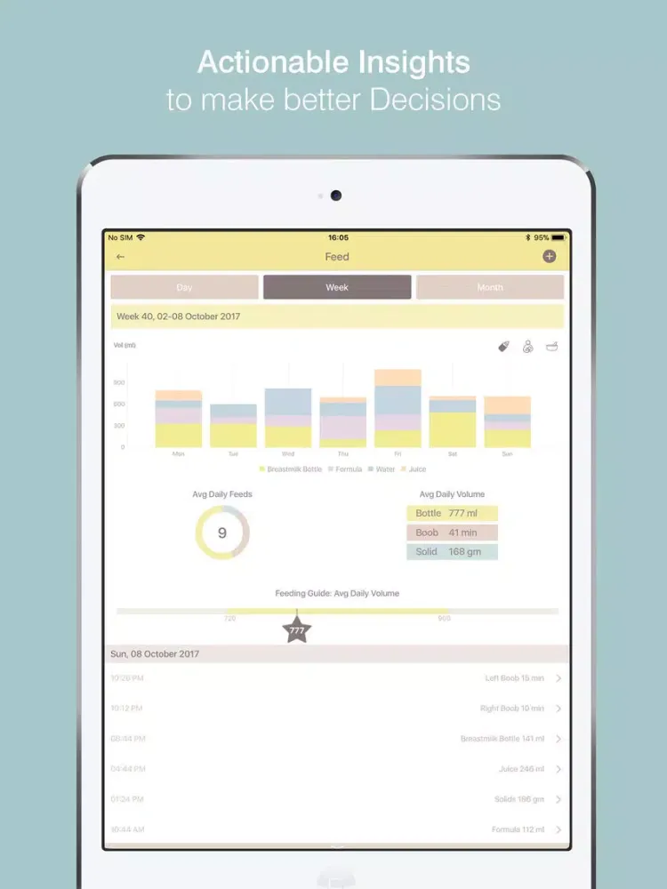 ภาพหน้าจอของ Joey - Smart Baby Journal iPad 