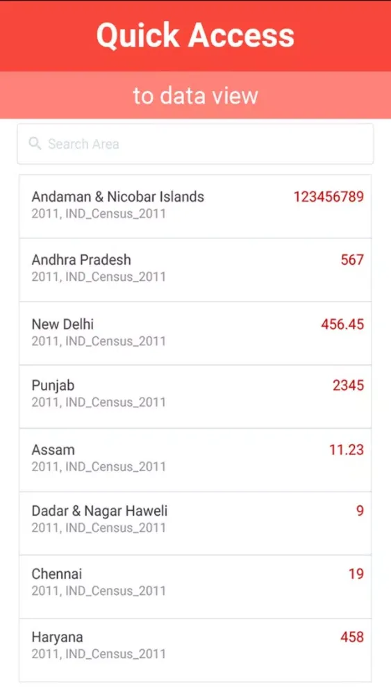 Anemia Mukt Bharat Ekran Görüntüleri