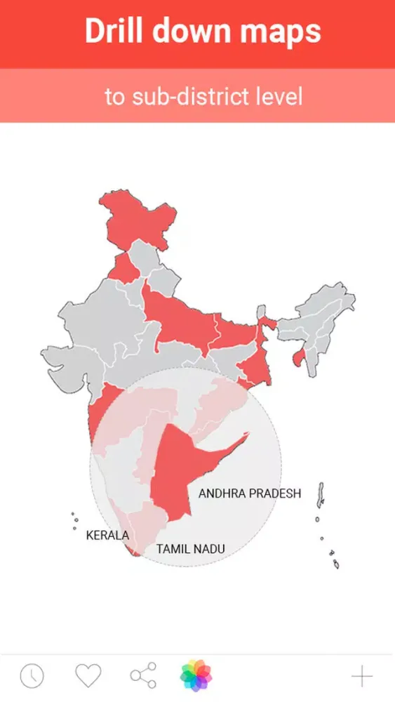 Anemia Mukt Bharat Ekran Görüntüleri