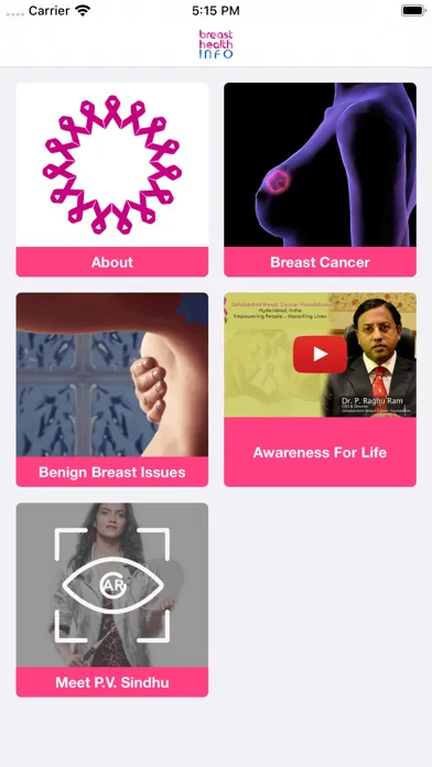 تصاویر ABC's of Breast Health