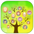 Family Tree Photo Collage
