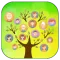 Family Tree Photo Collage