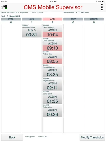 Скриншоты Avaya Call Management System Mobile Supervisor iPad 