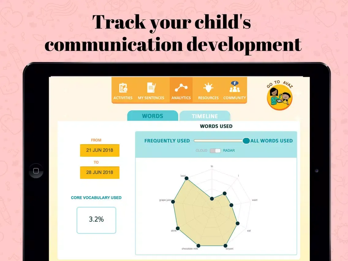 Ảnh chụp màn hình của Avaz India - Communication App iPad 