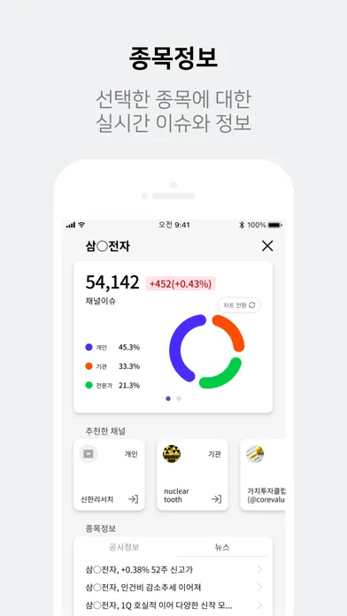 Capturas de tela do 대화형 커뮤니티 메신저 : MoeME (모이미)