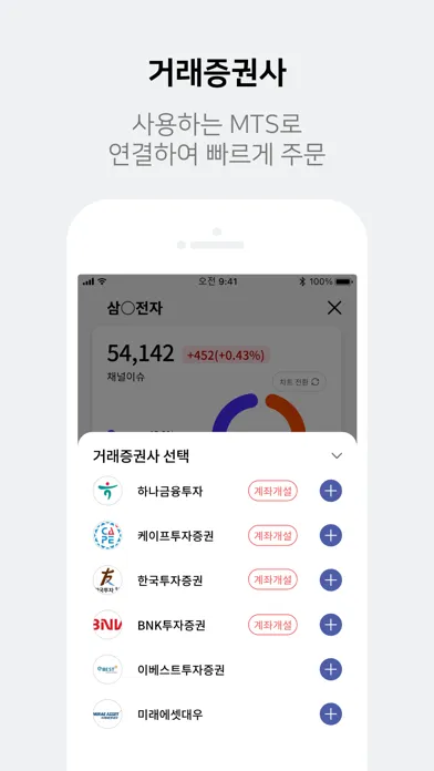 Capturas de tela do 대화형 커뮤니티 메신저 : MoeME (모이미)