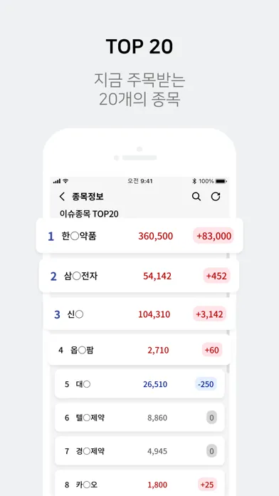 Capturas de tela do 대화형 커뮤니티 메신저 : MoeME (모이미)