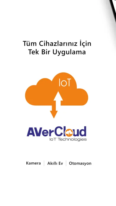 ภาพหน้าจอของ Avercloud