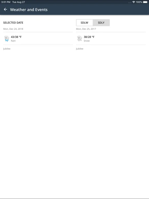 Captures d'écran de Avero Logbook iPad 